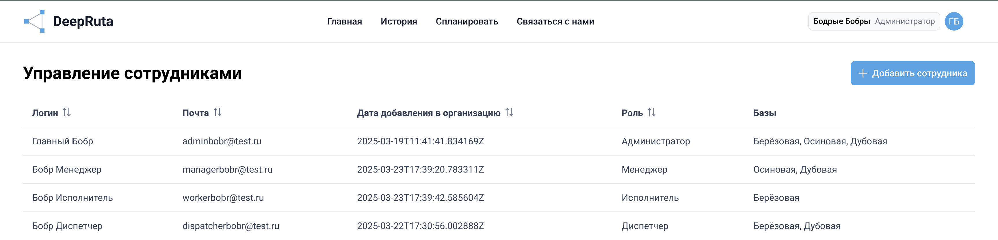 Organization users